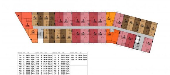 2 bedrooms Apartment in Pattaya, Thailand No. 22267 23