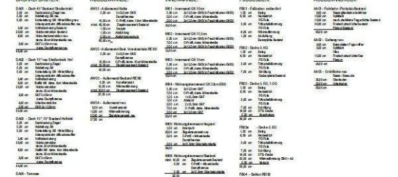 Terrain à Baden, Austria No. 242909 17