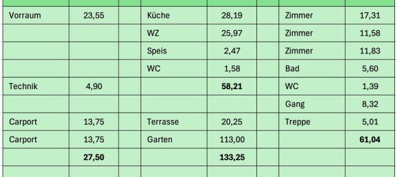 3 chambres Terrain à Schwoich, Austria No. 167407 12