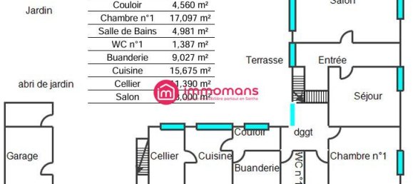 7 rooms House in Noyen-sur-Sarthe, France No. 291494 5