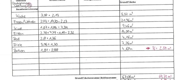 3 rooms Apartment in Biberach, Germany No. 103057 27