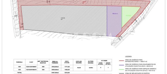 3233m² Land in Almancil, Portugal No. 145992 15