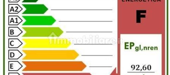 2 غرف نوم شقة في Albenga, Italy رقم 85077 24