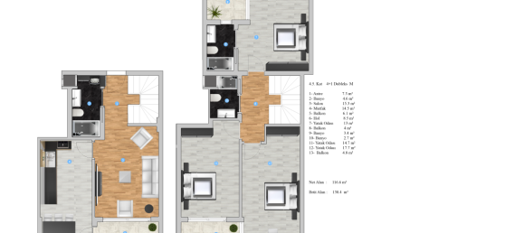 2 rooms Penthouse in Alanya, Turkey No. 29859 20