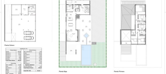 Villa T5 em Banos Y Mendigo, Spain N.º 6698 26