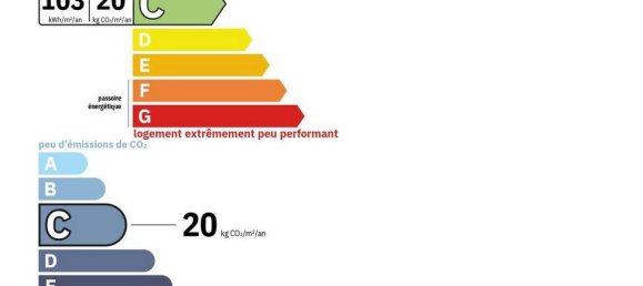 2 غرف نوم شقة في Beauchamp, France رقم 333927 8