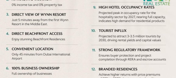 2 bedrooms Apartment in Al Marjan Island, UAE No. 46556 10