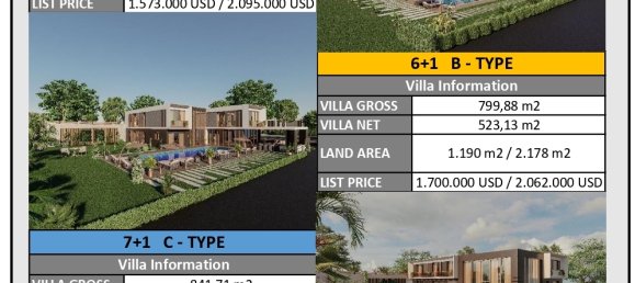 Villa 6+7 in Istanbul, Turkey No. 4394 2