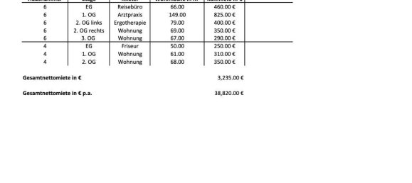 Здание 609м² в Лейпциг, Германия № 183239 15