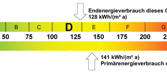2 rooms Apartment in Gorlitz, Germany No. 172711 4