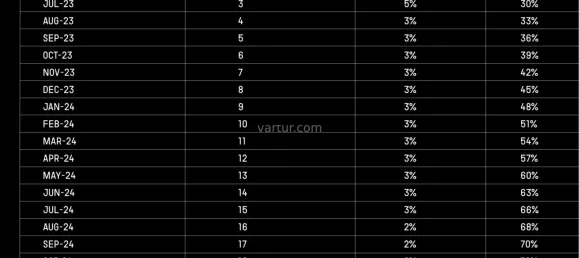 Квартира с 4 спальнями в Бизнес-Бэй, ОАЭ № 14947 24