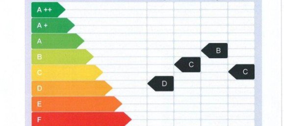 Квартира с 5 комнатами в Книттельфельд, Австрия № 18433 23