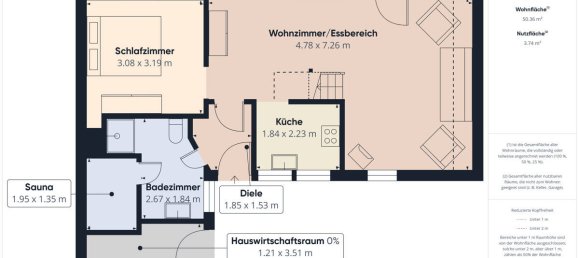 1 غرف نوم منزل في Mecklenburgische Seenplatte, Germany رقم 321567 22