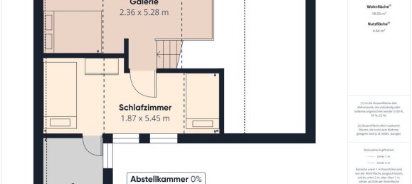 1 غرف نوم منزل في Mecklenburgische Seenplatte, Germany رقم 321567 23