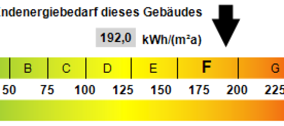 Adosado de 11 habitaciónes en Kassel, Germany No. 356366 22