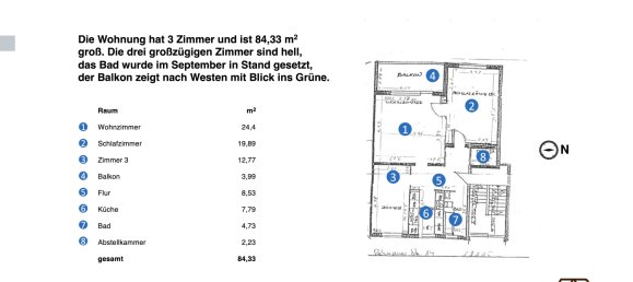 1 bedroom Apartment in Lichtenrade, Germany No. 53982 4