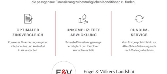 Land in Landshut, Germany No. 249631 11