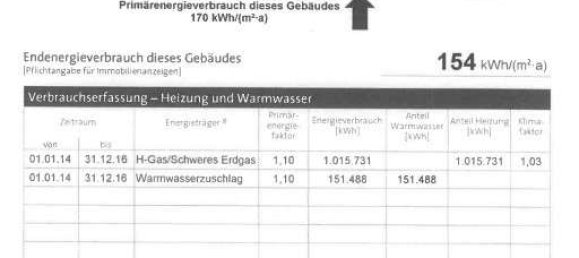 Apartamento de 3 divisões em Heidenheim, Germany N.º 225812 12