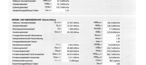 5غرفة منزل في Achenkirch, Austria رقم 245590 27
