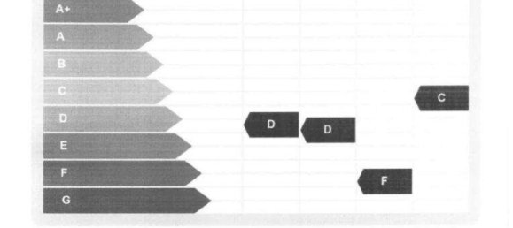 5غرفة منزل في Achenkirch, Austria رقم 245590 26