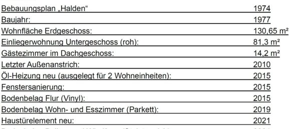 3 غرف نوم تاون هاوس في Alb-Donau-Kreis, Germany رقم 328803 11