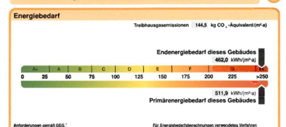 Casa de 7 habitaciónes en Leipzig, Germany No. 356724 15