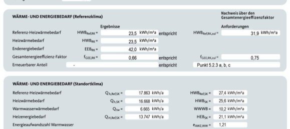 3-Zimmer Wohnung in Margareten, Austria, Nr. 131716 20