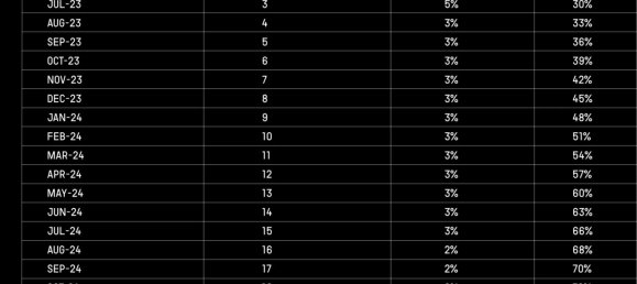 2 bedrooms Apartment in Business Bay, UAE No. 14949 26