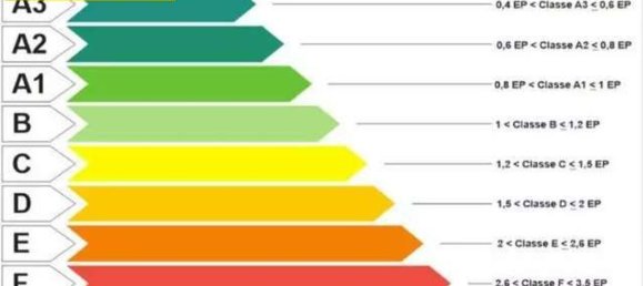 3 bedrooms Apartment in Modena, Italy No. 347654 35