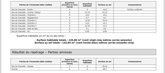 4 Schlafzimmer Haus in Alata, France, Nr. 54838 5
