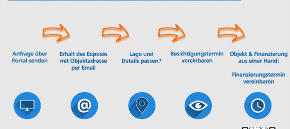 Duplex T1 em Ludwigsburg, Germany N.º 30186 11