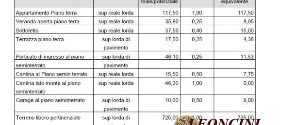 Вилла с 3 спальнями в Понтремоли, Италия № 294598 14