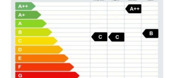 Villa T4 em Lassnitzhohe, Austria N.º 232055 14