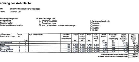 8-Zimmer Haus in Ostalbkreis, Germany, Nr. 82720 10