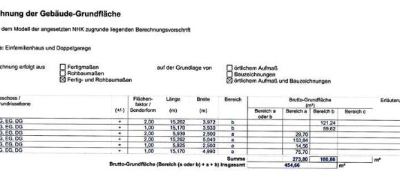 8-Zimmer Haus in Ostalbkreis, Germany, Nr. 82720 12