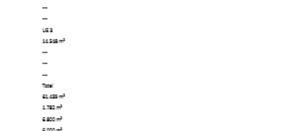 Земельный участок 218837м² в Тавира, Португалия № 50465 9