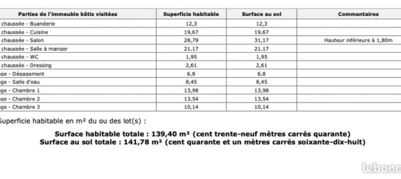 3 bedrooms House in Champigny-sur-Marne, France No. 188117 13