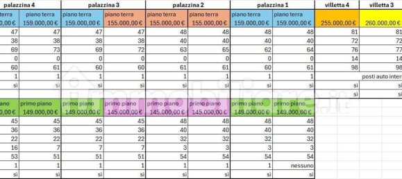 Квартира с 1 спальней в Ното, Италия № 211214 61