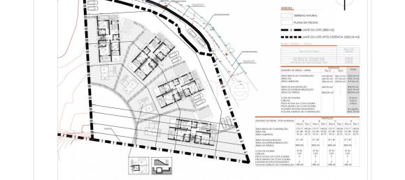 Terrain à Albufeira, Portugal 7880m² No. 127165 15