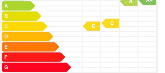 3 rooms House in Reichenau, Austria No. 201612 26