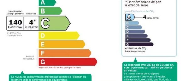 Квартира с 2 спальнями в Бонди, Франция № 181984 7