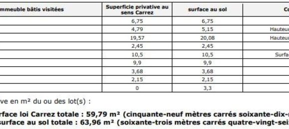 Квартира с 2 спальнями в Бонди, Франция № 181984 6