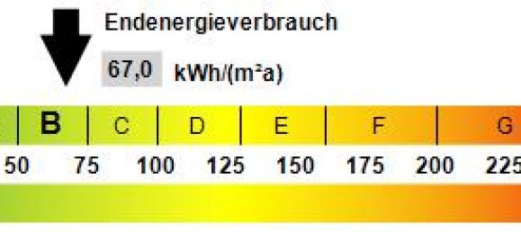1 غرف نوم شقة في Dresden, Germany رقم 41894 6