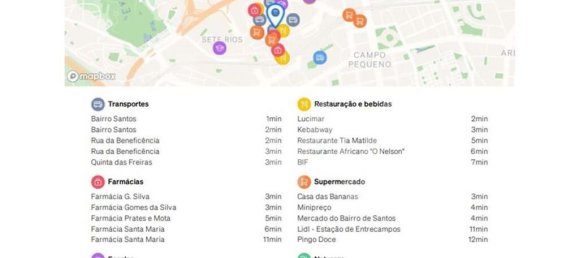 130m² Commercial property in Lisbon, Portugal No. 90785 9