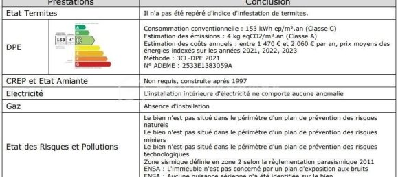 Villa de 4 dormitorios en Saint-Medard-de-Guizieres, France No. 295863 8
