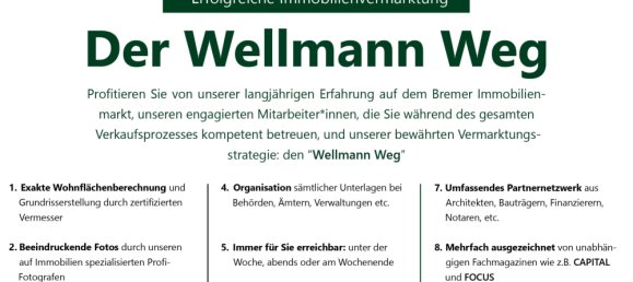 3 rooms Townhouse in Bremen, Germany No. 54976 35