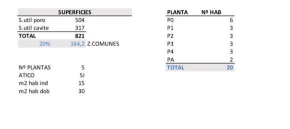 Земельный участок в Валенсия, Испания № 153713 11