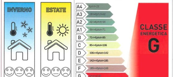 7غرفة بانتهاوس في Sant'Agata di Militello, Italy رقم 123563 28