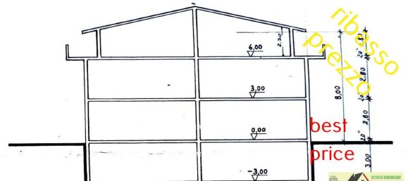 Grundstück in Agrigento, Italy 834m², Nr. 150418 17