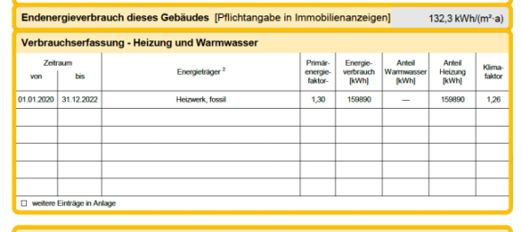 5غرفة شقة في Rhein-Neckar-Kreis, Germany رقم 42501 17